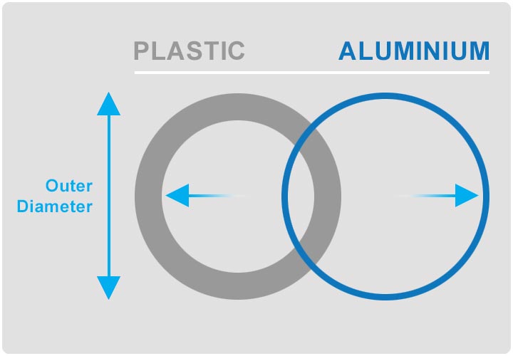 What is the best material for compressed air piping?